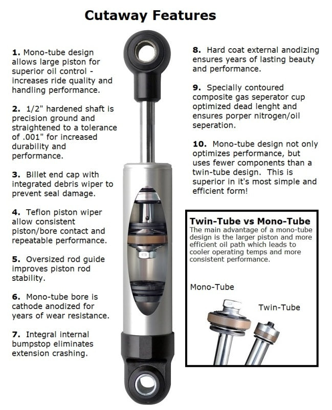 Ridetech 82-03 S-10/S-15 w/ 3in Lowering Leaf Springs Rear HQ Shock / 7.55in Stroke / Wide T-Bar/Eye - 22189864