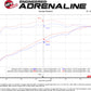 aFe Twisted Steel 1-7/8in 304 SS Headers 20-21 Ford F-250/F-350 V8-7.3L - 48-33029