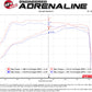 aFe Momentum GT Pro 5R Cold Air Intake System 19 GM Silverado/Sierra 1500 V6-2.7L (t) - 50-70042R
