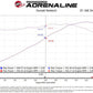 aFe 2020 Vette C8 Silver Bullet Aluminum Throttle Body Spacer Works w/ Factory Intake Only - Silver - 46-34017