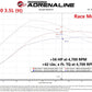 aFe Scorcher GT Power Module 2021 Ford F-150 2.7L/3.5L - 77-43044