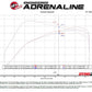 aFe 22-26 Ford Bronco V6 3.0L (tt) Vulcan Series 3in 304SS Cat-Back Exhaust System w/ Polished Tips - 49-33154-P