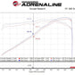 aFe Twisted 304SS Header 2020 Chevy Corvette (C8) 6.2L V8 - Titanium Ceramic Coated - 48-34148-T