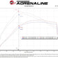 aFe Momentum GT Pro 5R Cold Air Intake System 2021 Ford Bronco V6 2.7 (TT) - 50-70081R