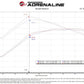aFe POWER Momentum GT Pro Dry S Intake System 21-22 Ford F-150 V6-3.5L (tt) PowerBoost - 50-70099D