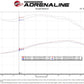 aFe POWER Momentum HD Cold Air Intake System w/ Pro 10R Media 94-97 Ford Powerstroke 7.3L - 50-70057T