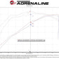 aFe 19-20 GM Trucks 5.3L/6.2L Track Series Carbon Fiber Cold Air Intake System With Pro 5R Filters - 57-10015R