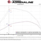 aFe BladeRunner GT Series Intercooler 11-16 Ford Diesel Trucks V8-6.7L (td) - 46-20141