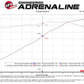 AFe MACH Force-Xp 304 Stainless Steel Cat-Back Exhaust Carbon 2020 Chevrolet Corvette C8 - 49-34124NM-C
