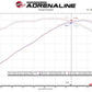 aFe Twisted 1-3/4in 304SS Shorty Header 16-21 Chevy Camaro SS 6.2L V8 - 48-34144