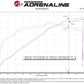 aFe 18-21 Ford Mustang GT 5.0L 85mm Billet Throttle Body - 46-39101