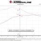 aFe 23-24 GMC Canyon L4 2.7L (t) Momentum GT Cold Air Intake System w/ Pro DRY S Filter - 50-70113D