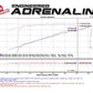 aFe Momentum GT PRO DRY S Stage-2 Intake System 09-16 GM Silverado/Sierra 2500/3500HD 6.0L V8 - 51-74105