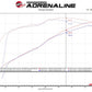 aFe Apollo GT Series 3in 409SS GM Silverado/Sierra 1500 09-18 V6-4.3/V8-4.8/5.3L - Polished - 49-44136-P