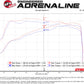 aFe Momentum GT Pro DRY S Cold Air Intake System 19-20 GM Silverado/Sierra 1500 2.7L 4 CYL - 50-70042D