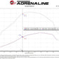 aFe 20-24 Ford Diesel Trucks V8-6.7L (td) Momentum HD Cold Air Intake System w/ Pro DRY S Filter - 50-70007D-1