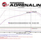 aFe MACHForce XP 3in 409-SS Exhaust Cat-Back 2017 Ford F-150 Raptor V6-3.5L (tt) w/ Black Tip - 49-43045-B