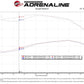 aFe POWER Momentum HD Cold Air Intake System w/ Pro Dry S Media 94-97 Ford Powerstroke 7.3L - 50-70057D