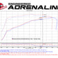 aFe Momentum GT Pro 5R Cold Air Intake System 15-17 GM SUV V8 5.3L/6.2L - 54-74110