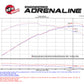 aFe Momentum Carbon Fiber Cold Air Intake System PDS/P5R 15-16 Chevrolet Corvette Z06 V8-6.2L - 52-74202-C