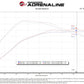 aFe Rapid Induction Cold Air Intake System w/Pro 5R Filter 2021+ Ford F-150 V6-3.5L (tt) - 52-10010R