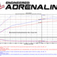 aFe Scorcher Module 12-14 Ford F-150 EcoBoost V6 3.5L (tt) - 77-43007