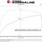 aFe POWER Momentum HD Cold Air Intake System w/ PG7 Media 2021+ Ford Bronco 2.3L (t) - 50-70082G