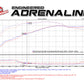 aFe Momentum GT Stage-2 Si PRO 5R Intake System GM Trucks/SUVs V8 4.8L/5.3L/6.0L/6.2L (GMT900) Elect - 54-74102