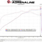 AFe Magnum FORCE Stage-2 Cold Air Intake System w/Pro Dry S Media 18-19 Ford Mustang - 54-13039R
