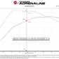 aFe Momentum GT Pro 5R Cold Air Intake System 2021-2022 Ford F-150 Raptor V6-3.5L (tt) - 50-30072R