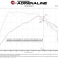 aFe Super Stock Induction System Pro 5R Media 15-20 Ford Mustang L4-2.3L (t) - 55-10006R