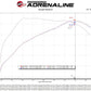aFe Rapid Induction Cold Air Intake System w/Pro 5R Filter 19-20 Ford Ranger L4 2.3L (t) - 52-10001R