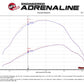aFe Bladerunner 3in Hot and Cold Side Black Intercooler Tubes 2017 Ford Diesel Trucks V8 6.7L (td) - 46-20314-B