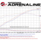 aFe Momentum GT PRO 5R Stage-2 Si Intake System, GM Silverado/Sierra 17-19 V6 3.6L - 54-74109