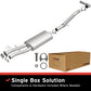 MagnaFlow BRE Exhaust Kit 01-06 Yukon Escalade 6.0L - 106-0549