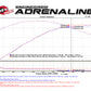 aFe POWER 14-18 Chevrolet Corvette C7 & Z06 Twisted Steel 3in 304 Stainless Steel Mid Pipe w/ Cat - 48-34130-1YC