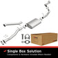 MagnaFlow BRE Exhaust Kit 00-04 S10 Sonoma 4.3L - 106-0512