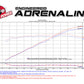 aFe Momentum GT Pro DRY S Intake System 16-17 Chevrolet Camaro V6-3.6L - 51-74211