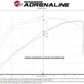 aFe 19-21 GM Trucks 5.3L/6.2L Track Series Carbon Fiber Cold Air Intake System W/ Pro Dry S Filters - 57-10015D