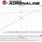 AFe MACH Force-Xp 304 Stainless Steel Cat-Back Exhaust Polished 2020 Chevrolet Corvette C8 - 49-34124NM-P