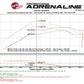 aFe Scorcher GT Module 2017 Ford F-150 V6-3.5L (tt) - 77-43025