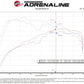 aFe Power 2021 Ford Bronco Sport L4-2.0L (t) Momentum GT Cold Air Intake System w/ Pro 5R Filter - 50-70079R