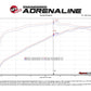 aFe Gemini XV 3in 304 SS Cat-Back Exhaust w/ Cutout 19-21 GM Silverado/Sierra 1500 V8 - 49-34138