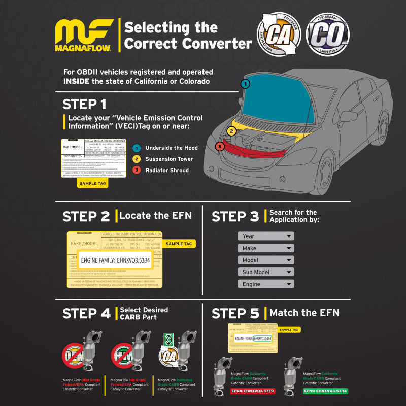 MagnaFlow Direct Fit Catalytic Converter 01 Ford Trucks 5.4L - 458033