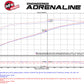 aFe Momentum GT PRO 5R Stage-2 SI Intake System 14-17 GM Silverado/Sierra 1500 5.3L/6.2L - 54-74104