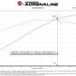 aFe 23-24 Ford F150 Raptor R V8 5.2L Supercharged Track Series Air Intake w/ PDS Filter - 57-10030D