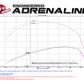aFe Momentum HD Pro DRY S 2017 GM Diesel Trucks V8-6.6L Cold Air Intake System - 51-74008